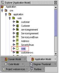 UML在軟件工程組織中的應(yīng)用與價(jià)值