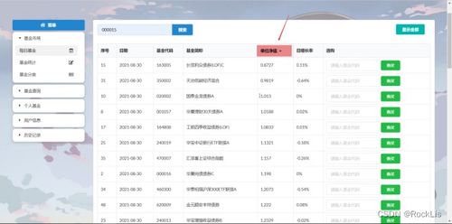 軟件工程課程實(shí)踐操作手冊(cè)