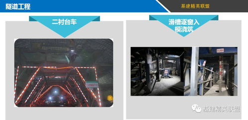 無與倫比的精品 交通運輸部品質工程實施方案圖解